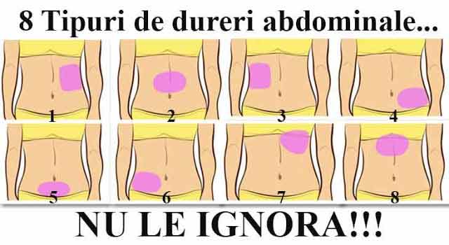 dureri abdominale in partea de jos a abdomenului)